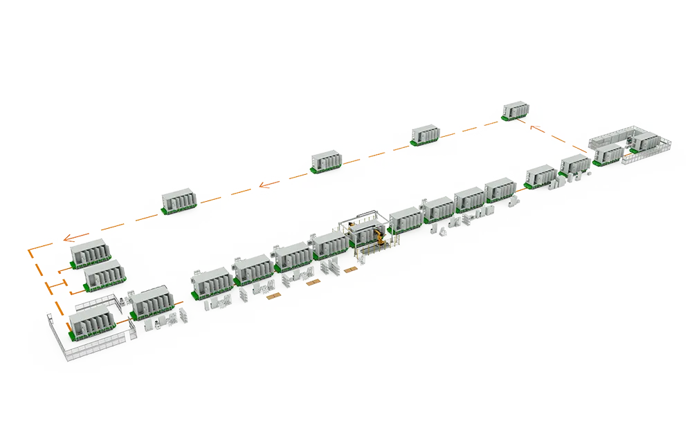 ESS Container Assembly Line