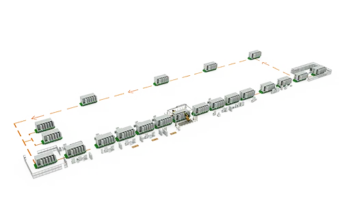ESS Container Assembly Line